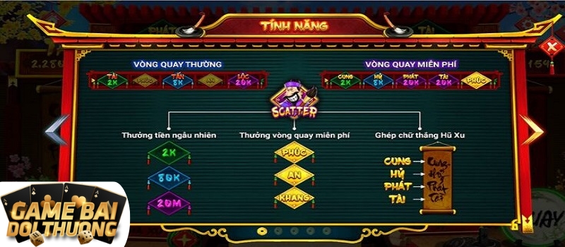 Cách chơi game slot Thầy Đồ Gemwin