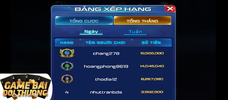 Tính năng nổi bật khi chơi game Plinko Win79 đổi thưởng