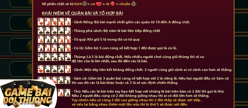 Quy trình diễn ra một ván bài Xì Tố Man Club